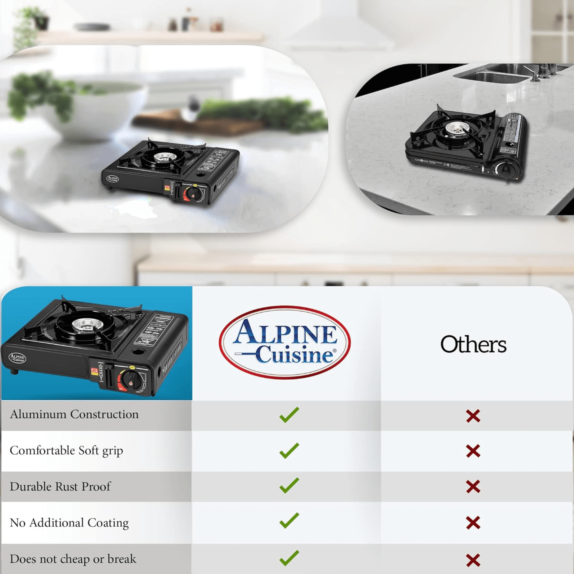 Alpine Cuisine Lightweight Portable Gas Stove for Outdoor and Indoor - Hospitality World