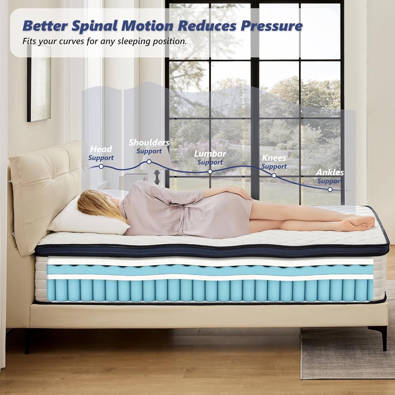 Queen Hybrid Mattress (12 Inch) - Medium Firm Comfort, Zero Motion Transfer, and Cooling Support - Hospitality World