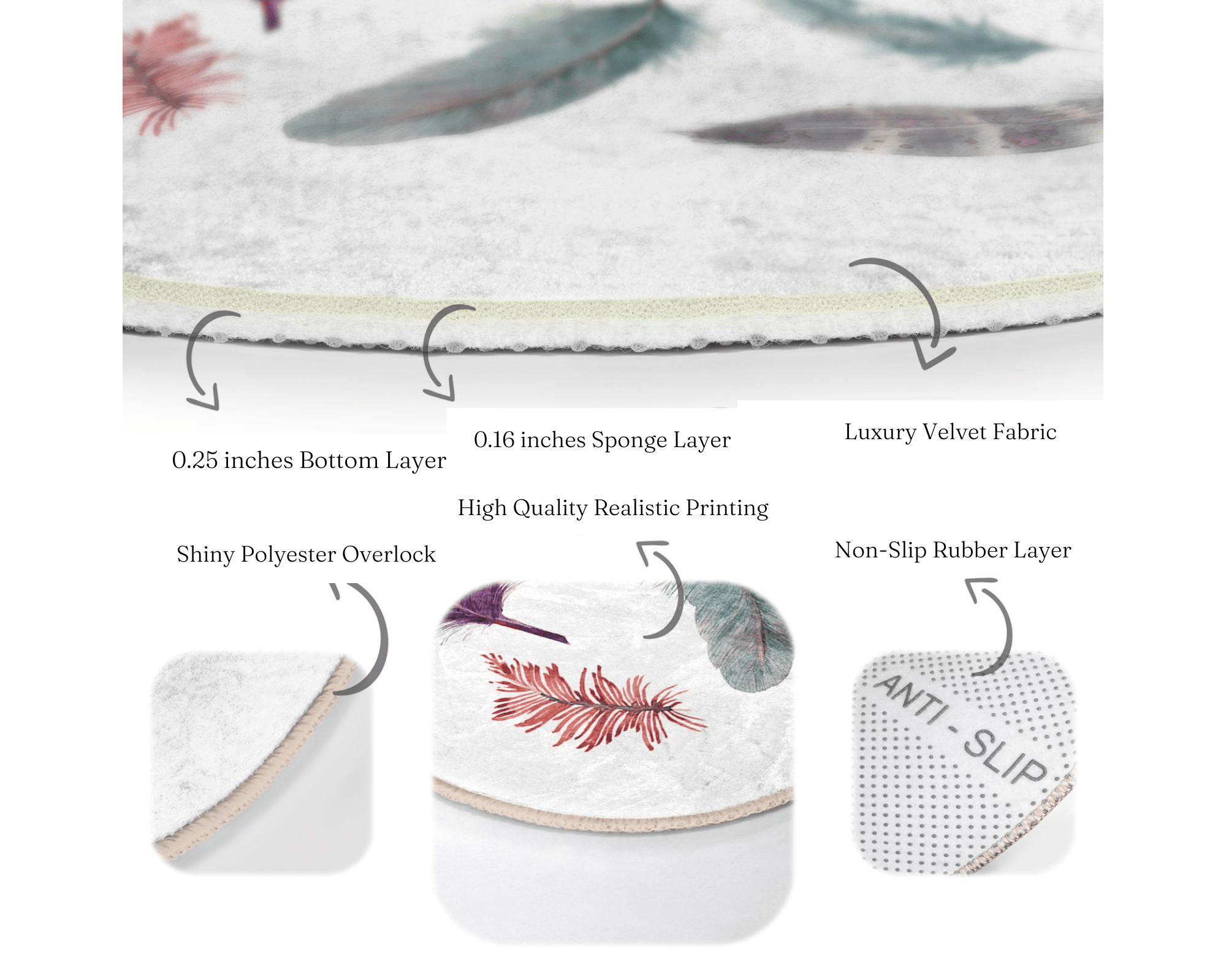 Bird Feathers Printed Decorative Round Rug - Washable Living Room Circle - Hospitality World
