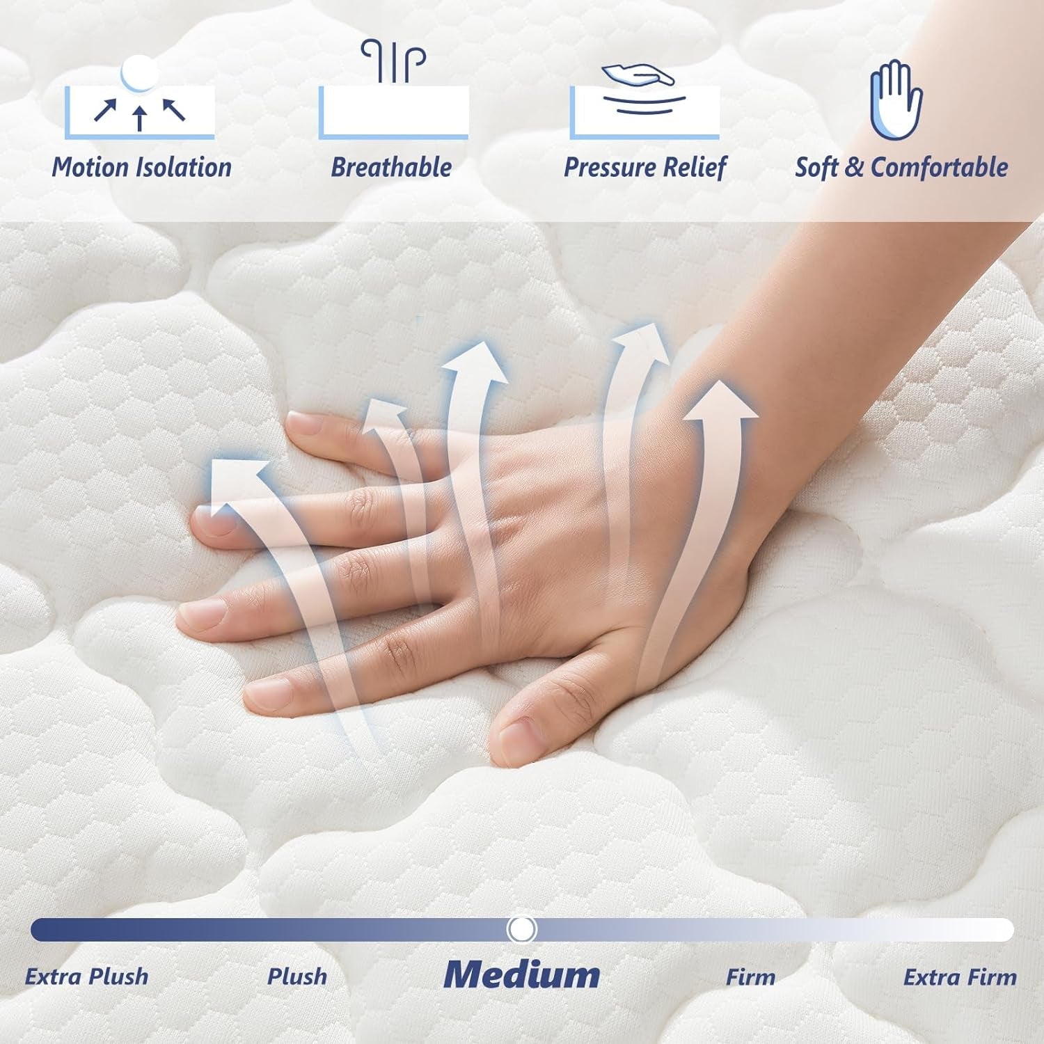 Queen Hybrid Mattress (12 Inch) - Medium Firm Comfort, Zero Motion Transfer, and Cooling Support - Hospitality World