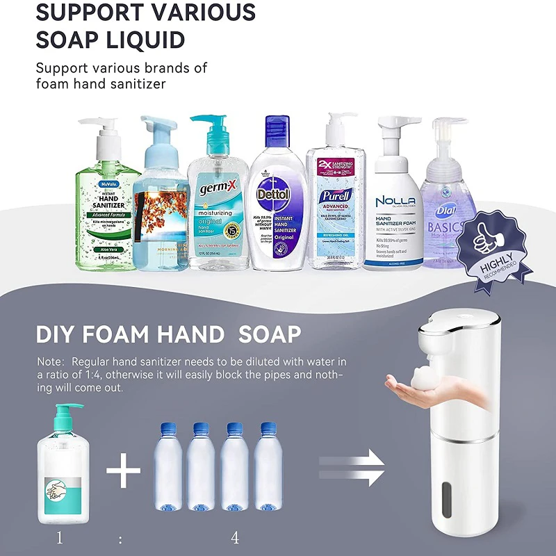 Touchless Automatic Foaming Soap Dispenser | USB Rechargeable, IPX5  - Hospitality World