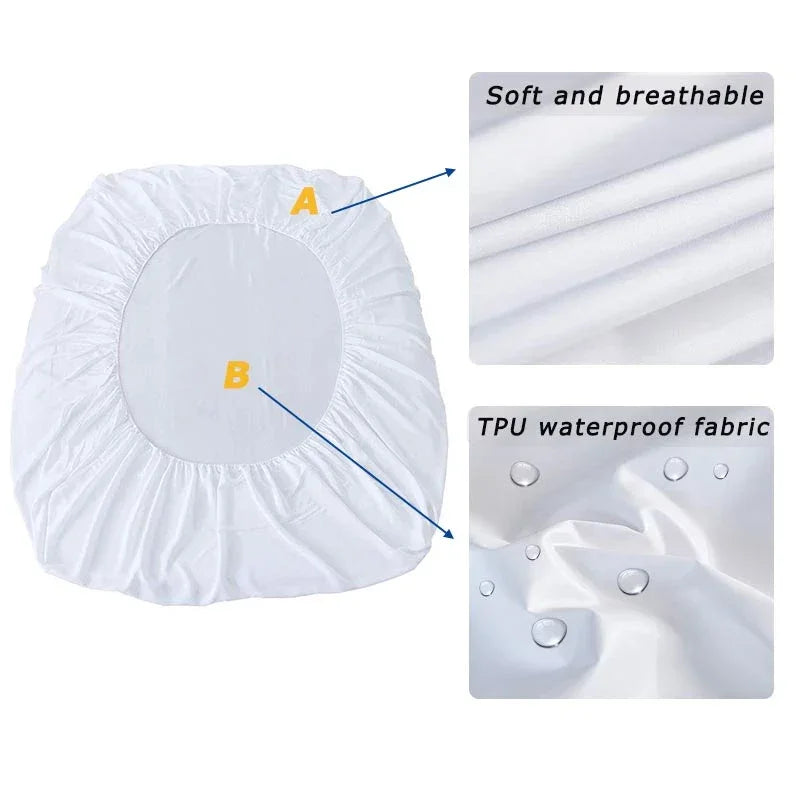 Breathable Waterproof Mattress Protector | Elastic Band Fitted Sheet - Hospitality World