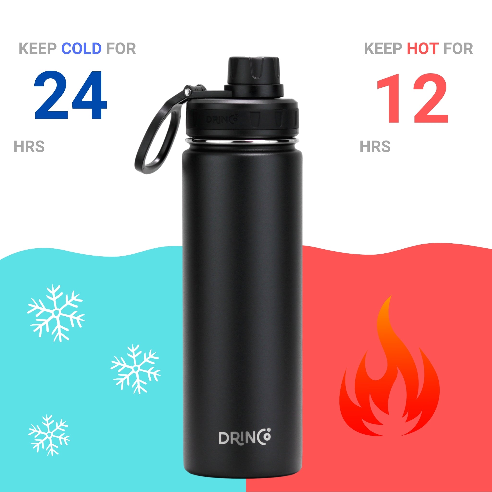 22oz Insulated Stainless Steel Sport Water Bottle - Hospitality World