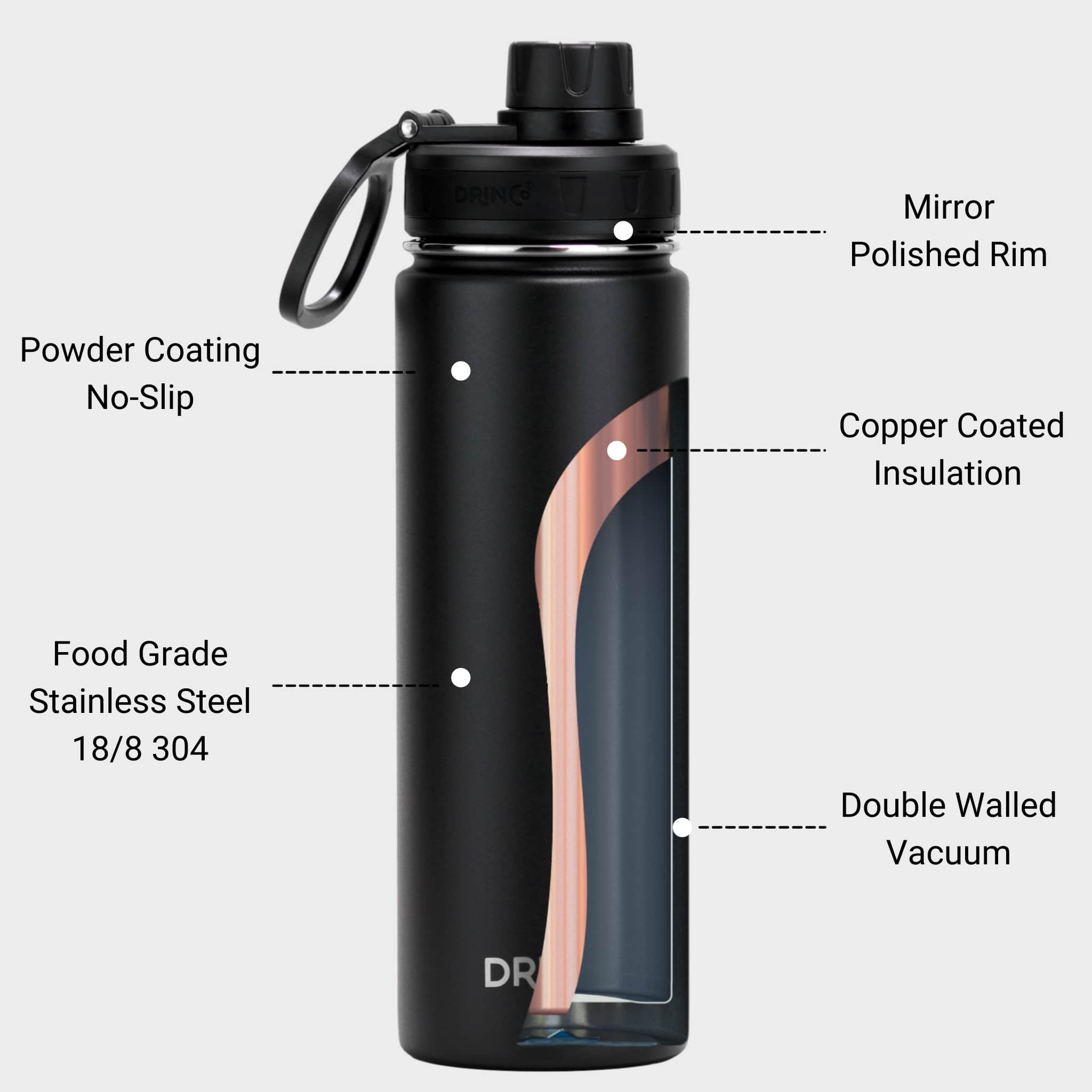 22oz Insulated Stainless Steel Sport Water Bottle - Hospitality World